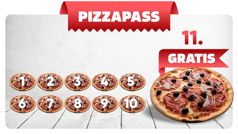 pizzapass